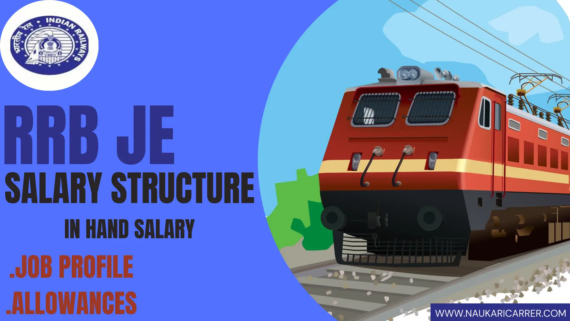 railway mail service salary per month